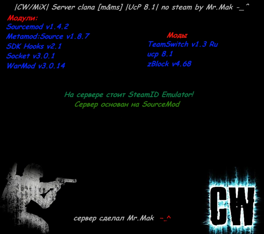 CS v34 сервер. Плагины для зомби сервера CSS v34. CW Mix сервер. Steam ID CSS v34.